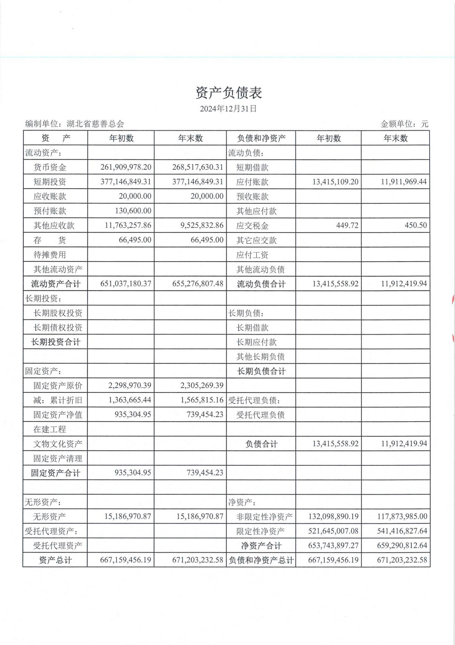 2024年度审计报告05.png