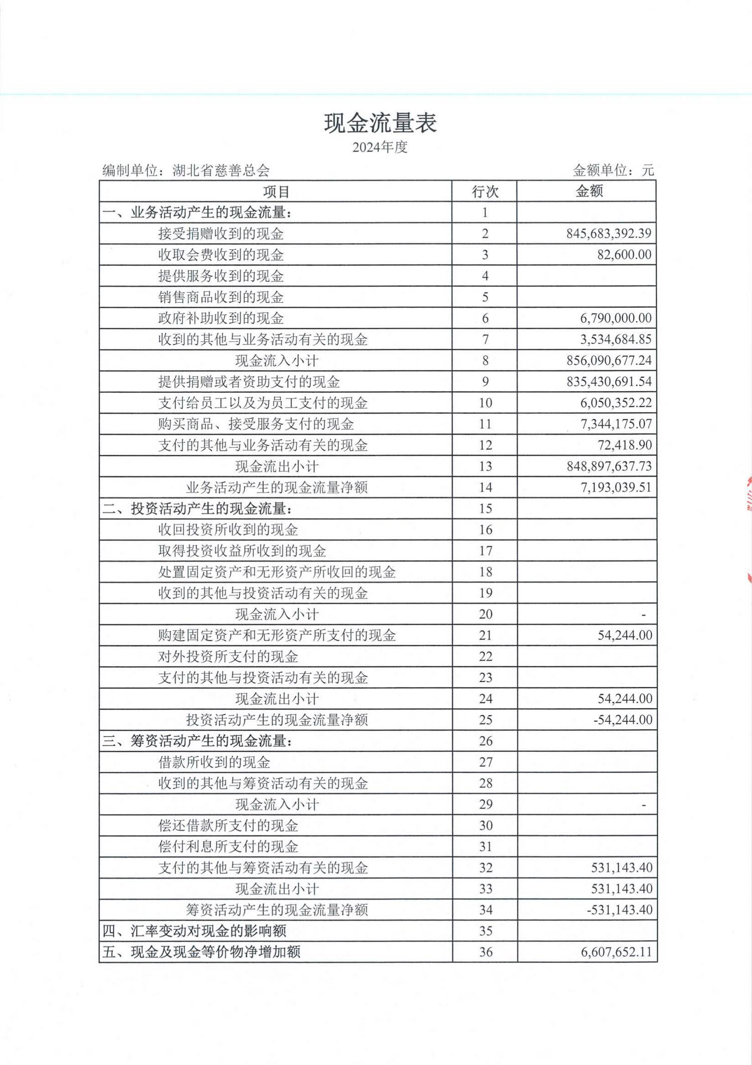 2024年度审计报告07.png