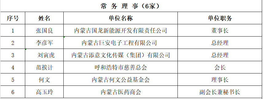 常务理事.png