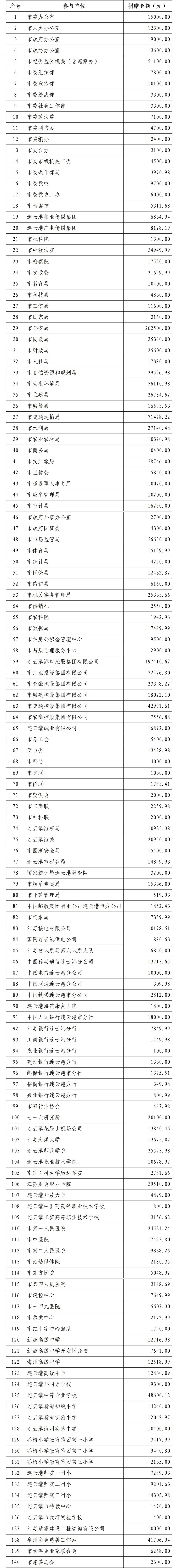 14401477-BEBD-469F-9310-B72DF1F0B052_AI看图.jpg 14401477-BEBD-469F-9310-B72DF1F0B052_AI看图.jpg