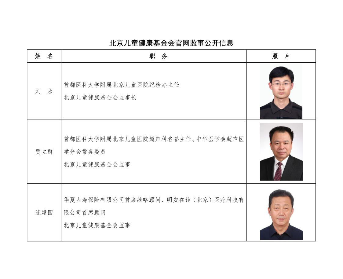 监事信息-刘永变更.png