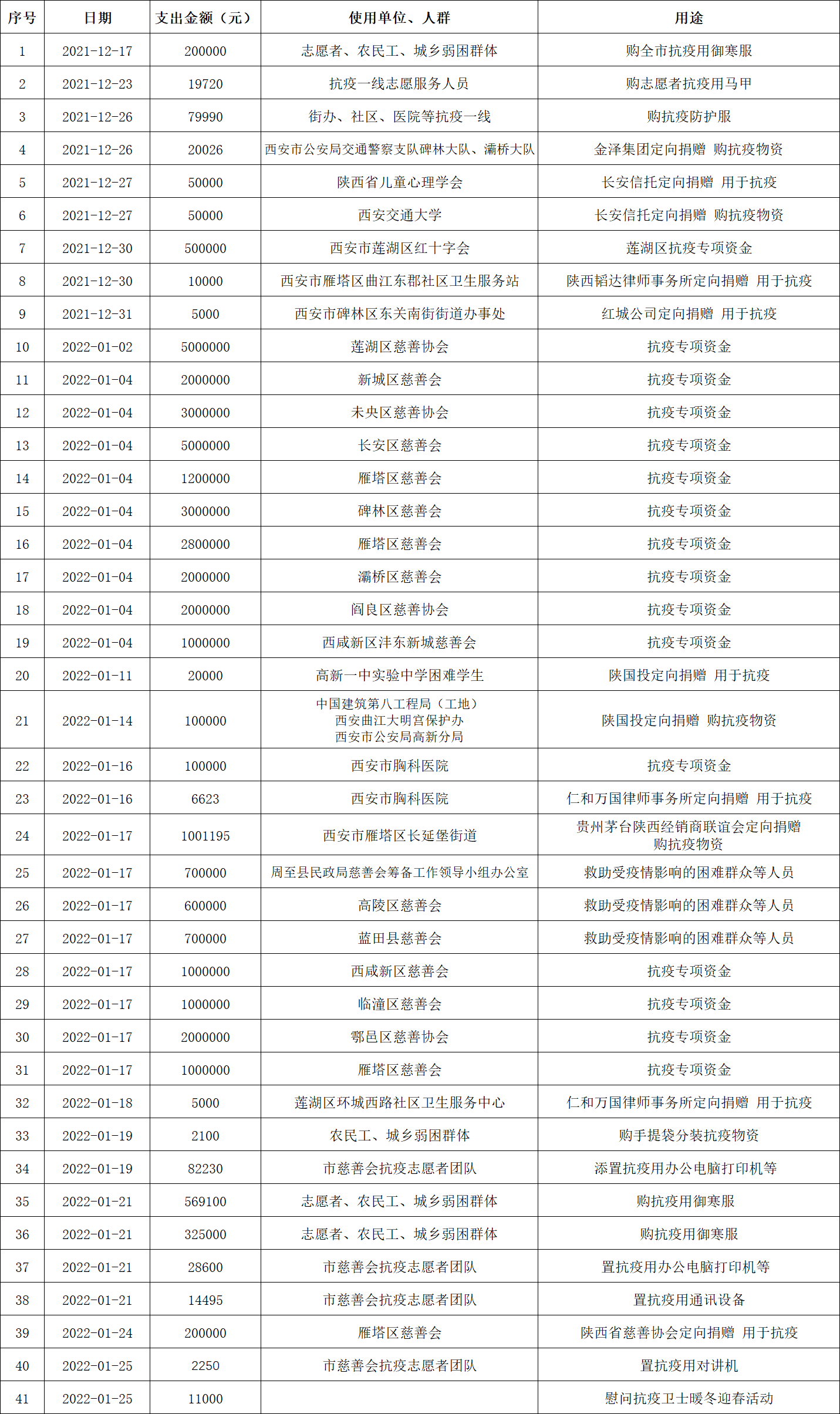 微信图片_20220126132644.png 微信图片_20220126132644.png