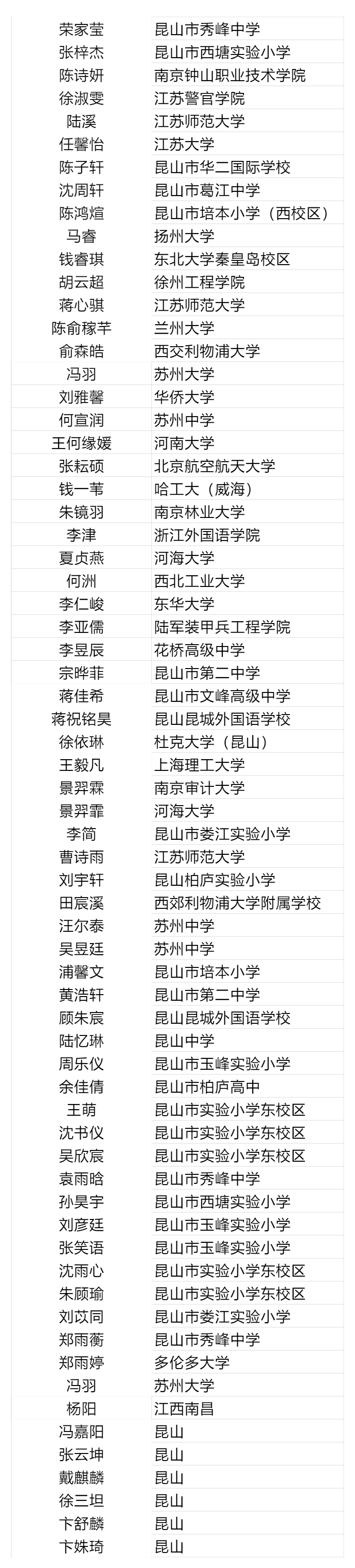 铜仁.png