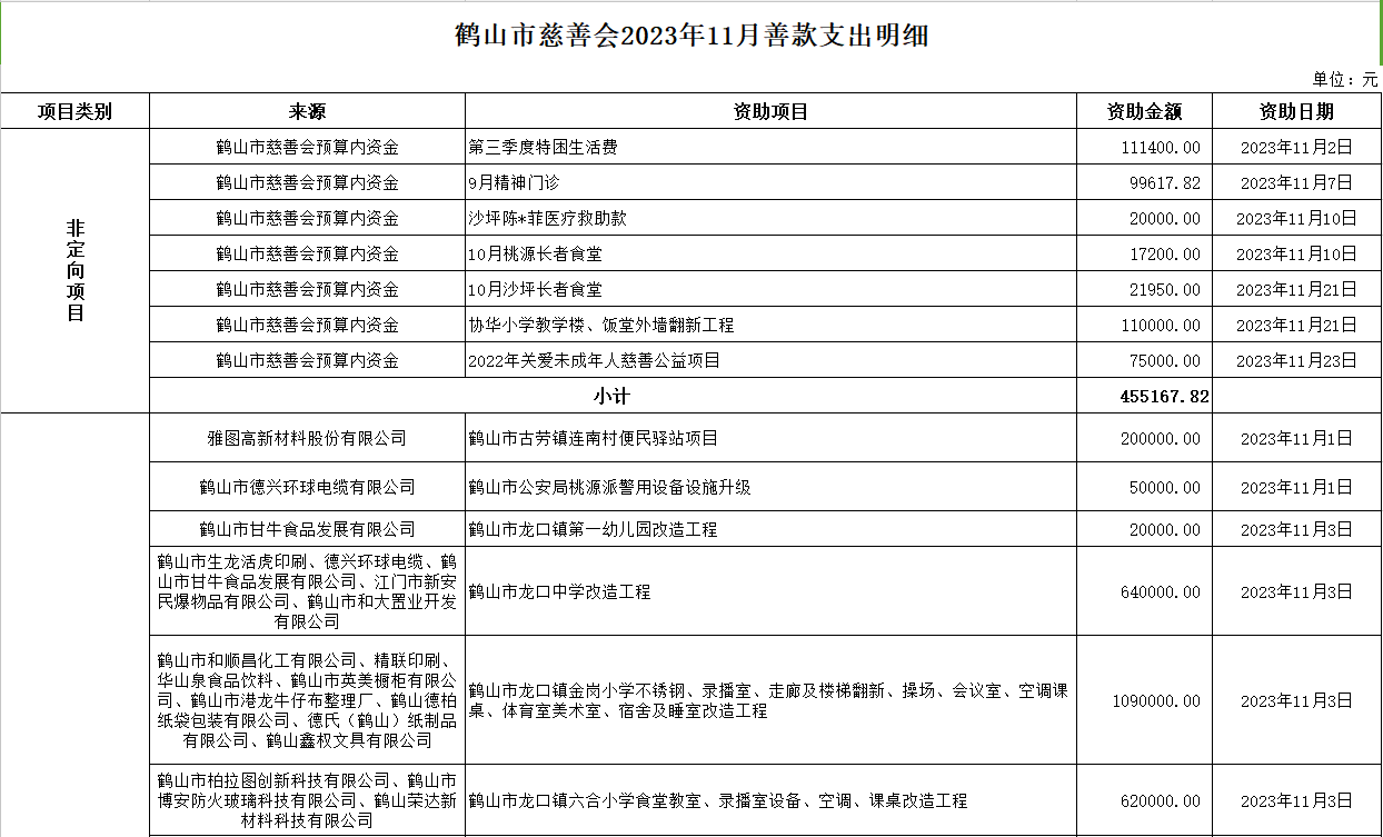 202311支出1.jpg