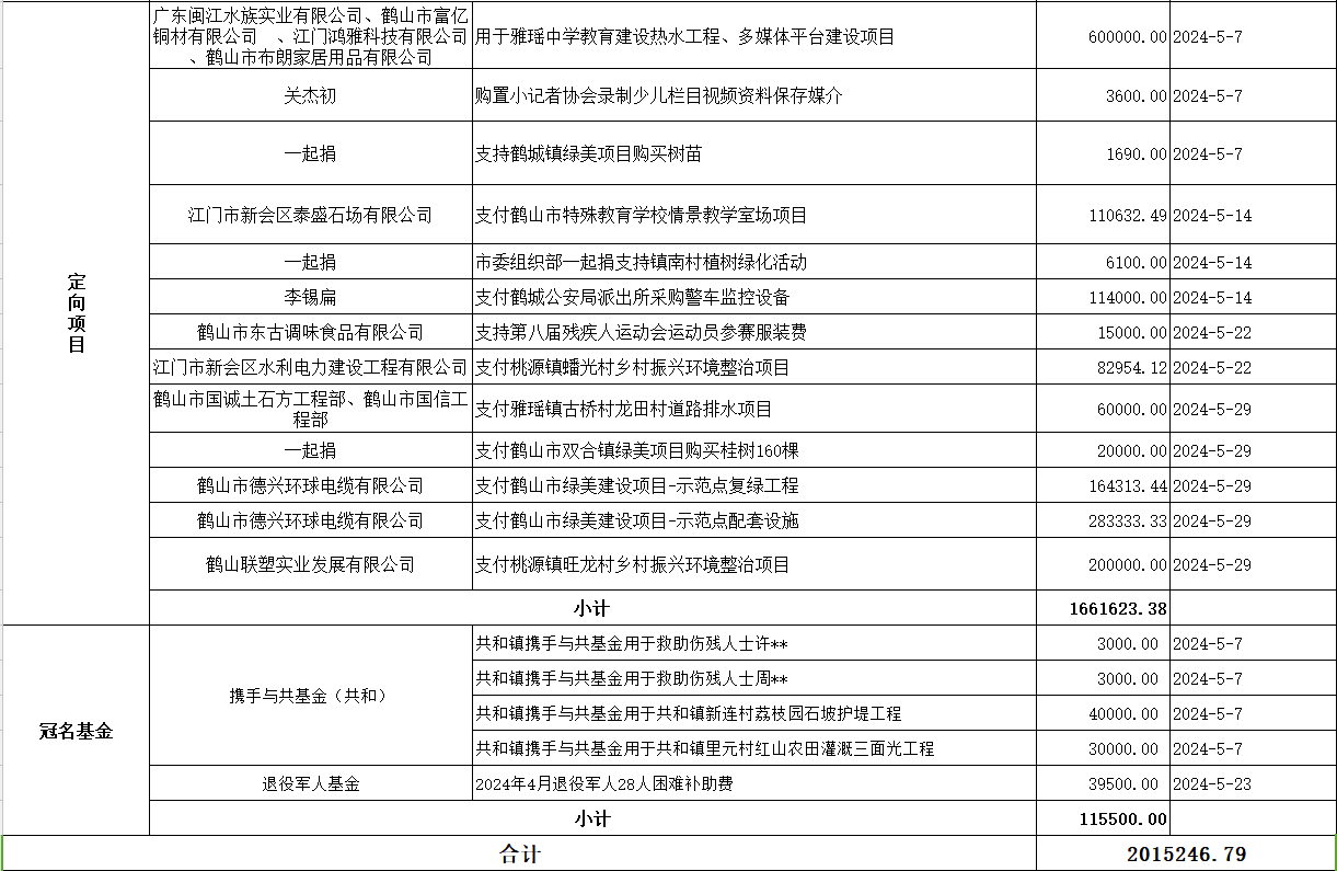 202405支出2.jpg