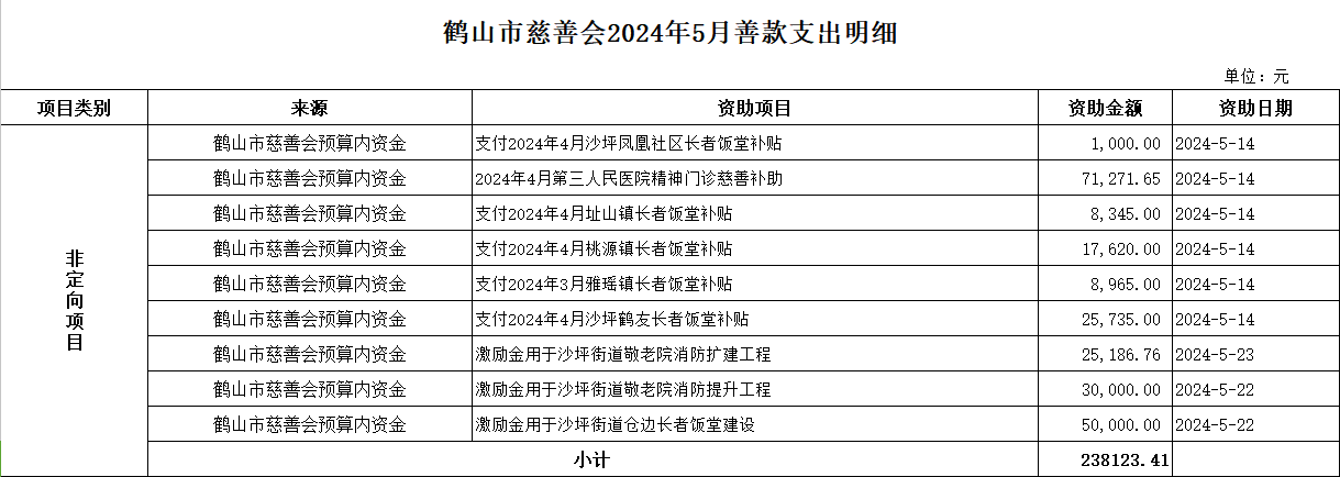 202405支出1.jpg