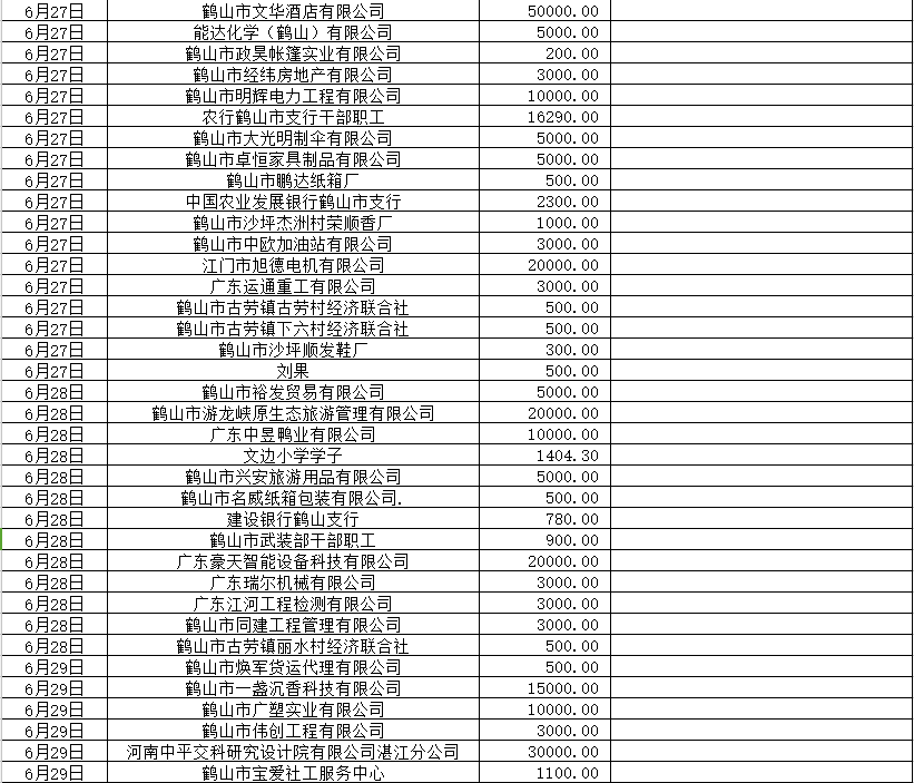 202406收入5.jpg