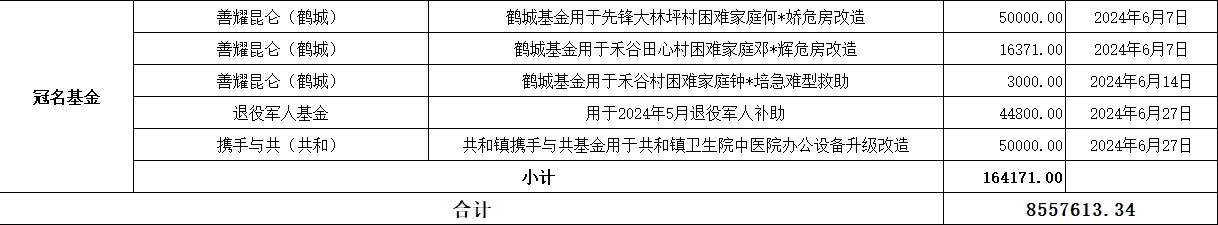 202406支出4.jpg