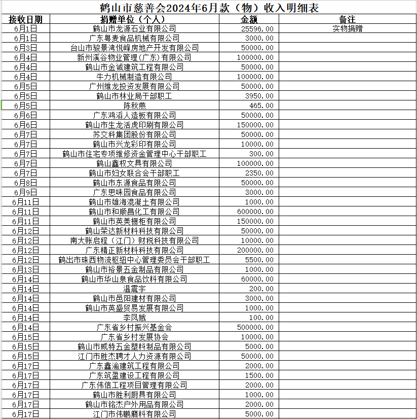 202406收入1.jpg