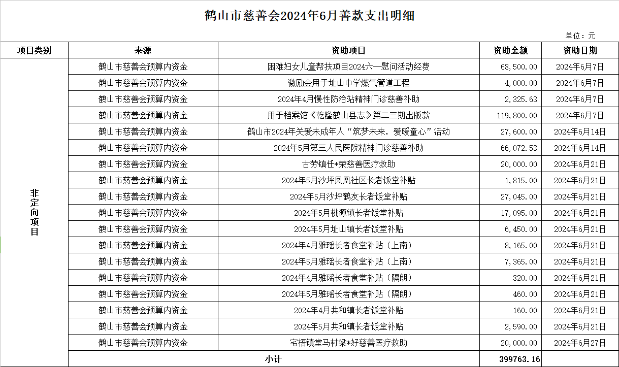 202406支出1.jpg