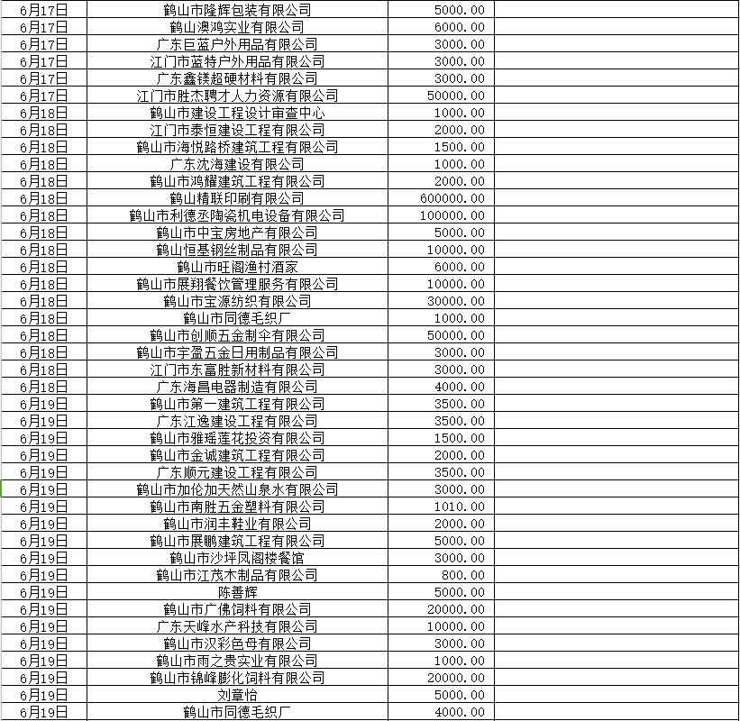 202406收入2.jpg