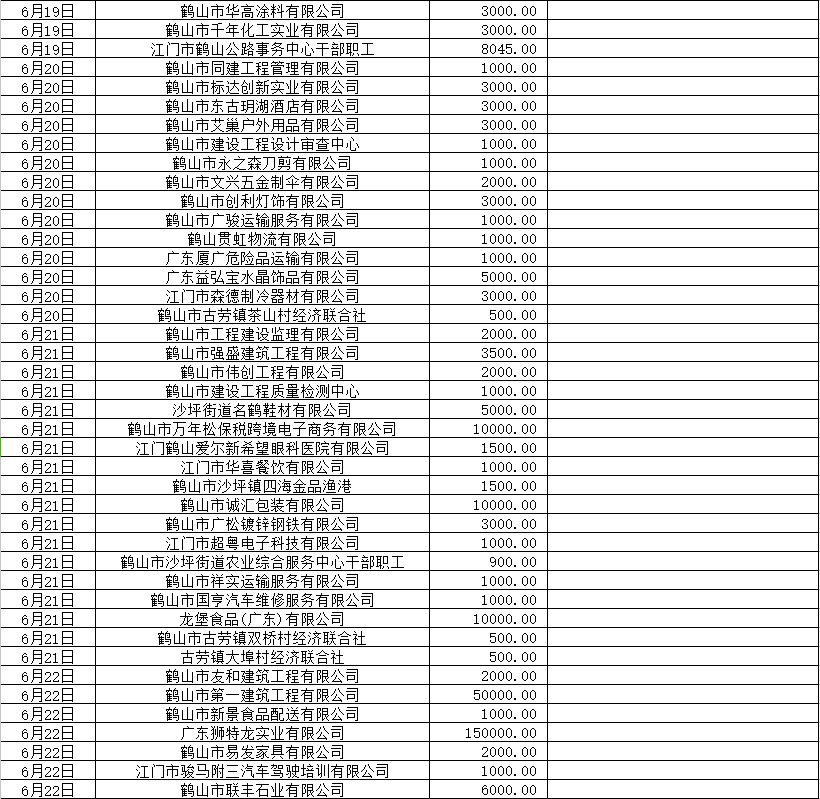 202406收入3.jpg