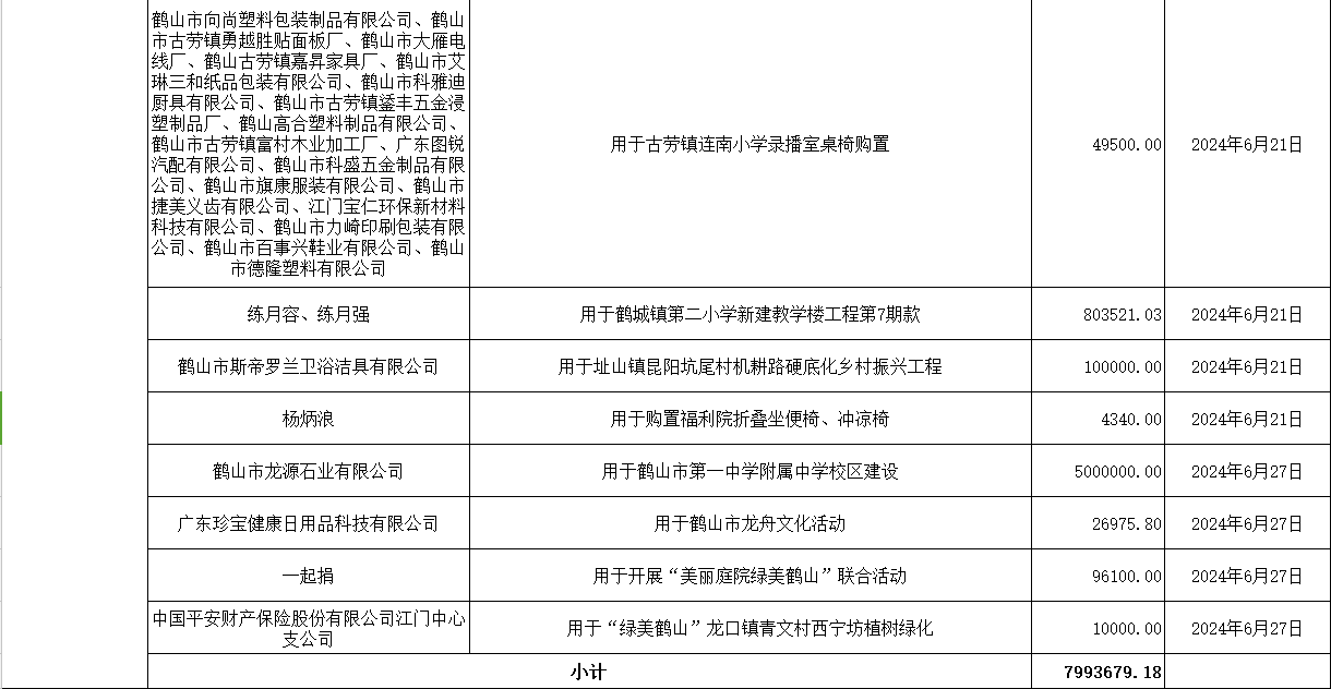 202406支出3.jpg