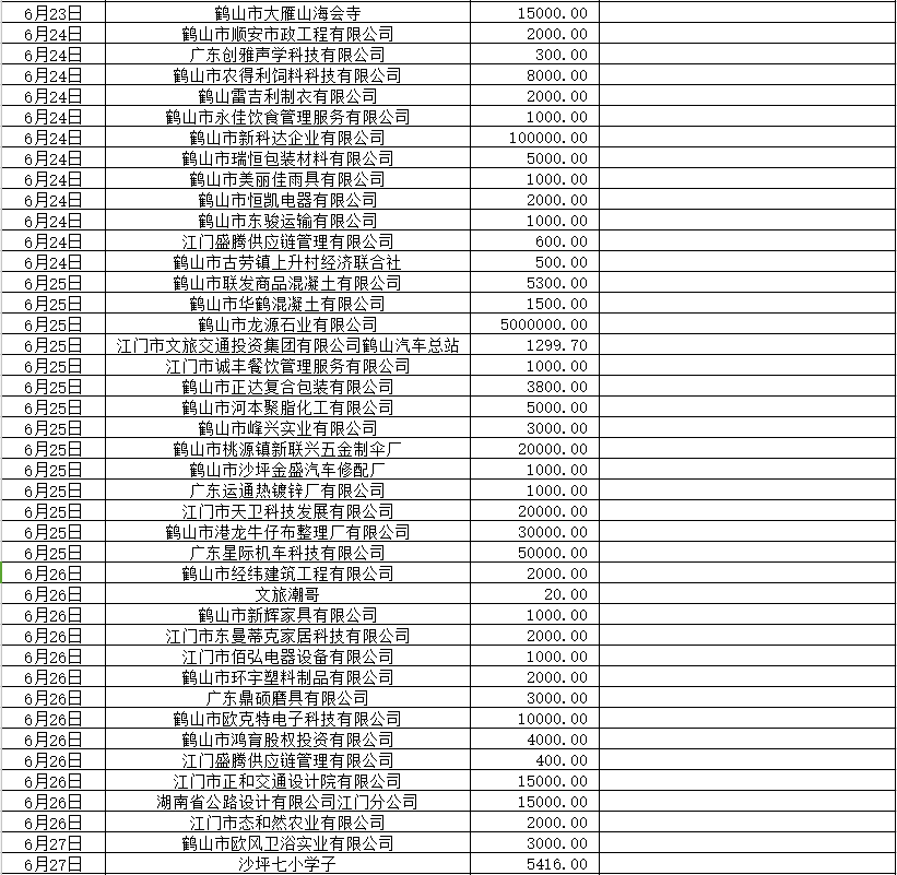 202406收入4.jpg