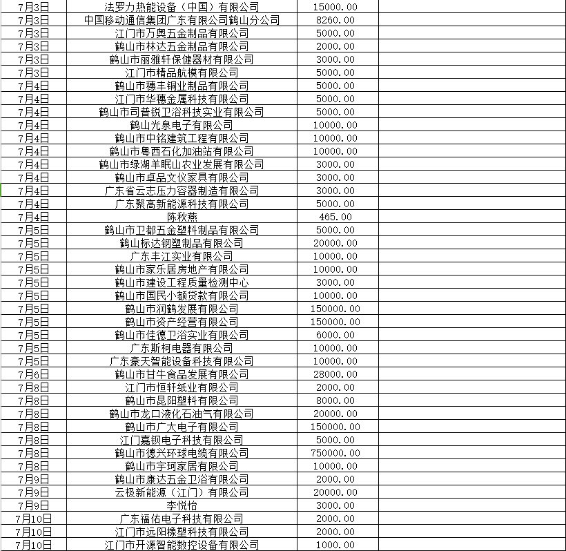 202407收入2.jpg