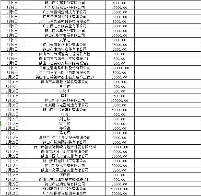 202408收入2.jpg