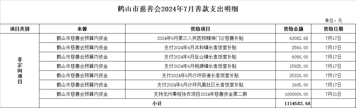 202407支出1.jpg