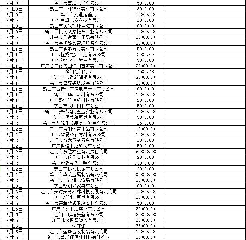 202407收入3.jpg