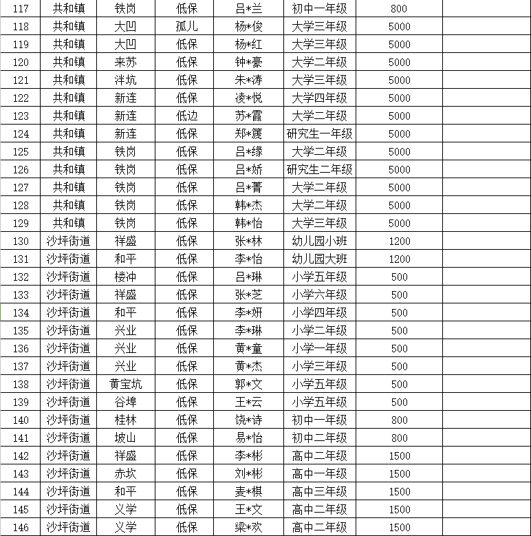 慈善助学5.jpg