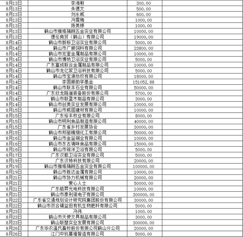 202408收入3.jpg