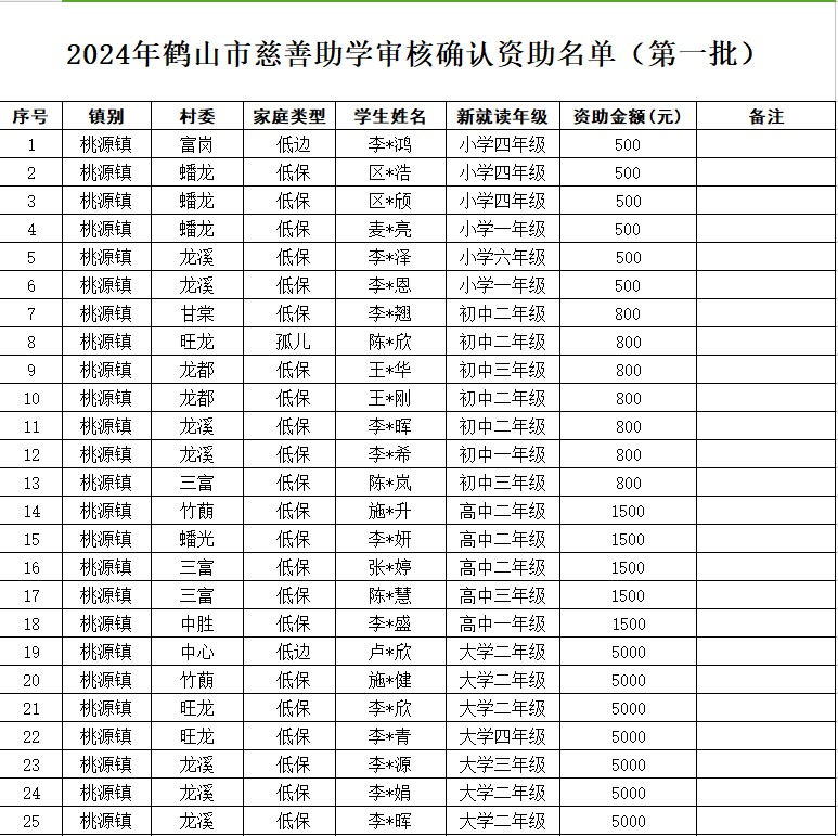 慈善助学1.jpg