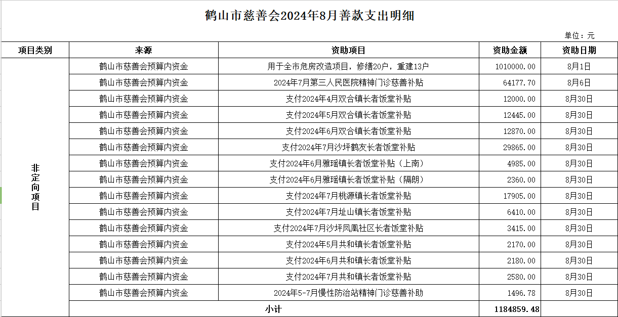 202408支出1.jpg