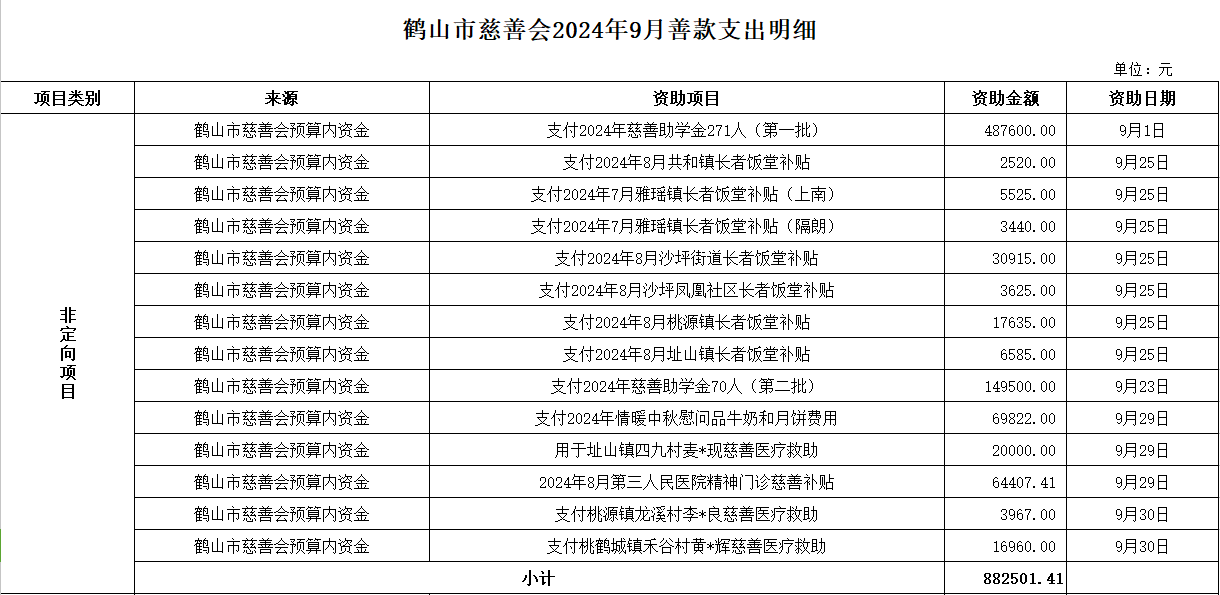 202409支出1.jpg