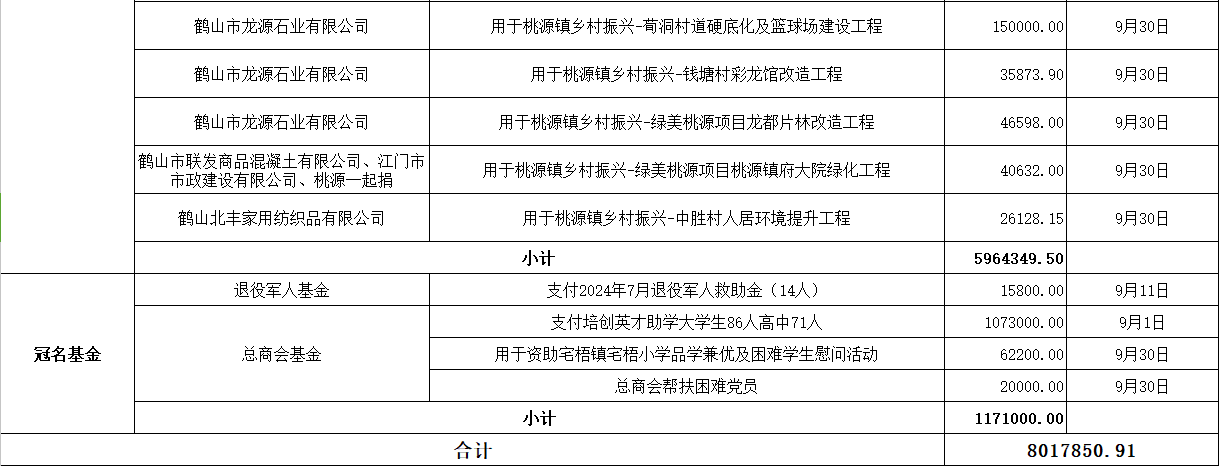 202409支出4.jpg