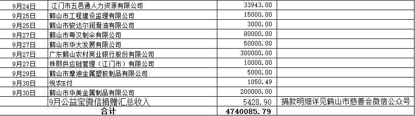 202409收入2.jpg