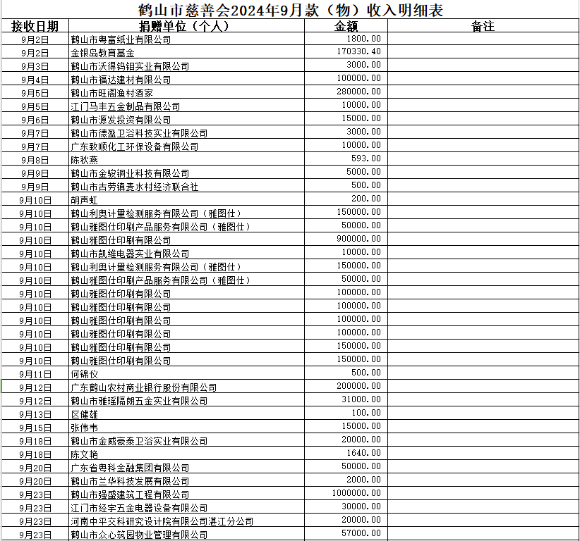 202409收入1.jpg