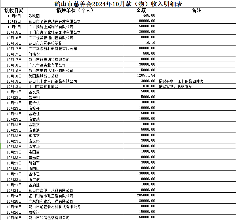 202410收入1.jpg