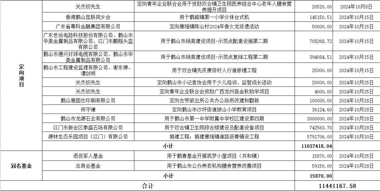 202410支出2.jpg