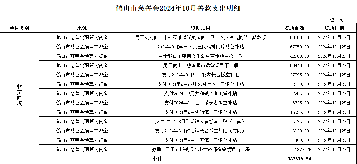 202410支出1.jpg