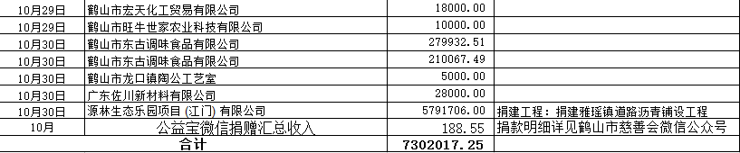 202410收入2.jpg