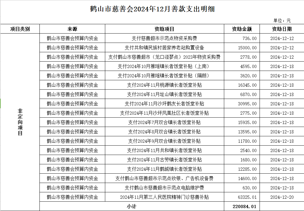 202412支出1.jpg