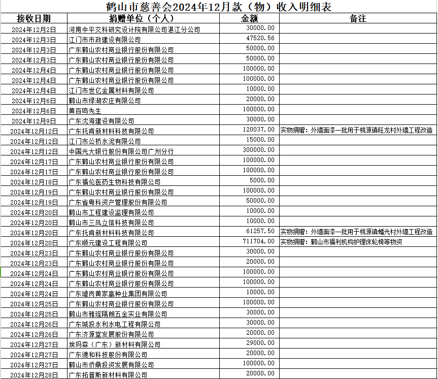 202412收入1.jpg