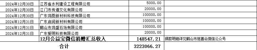 202412收入2.jpg