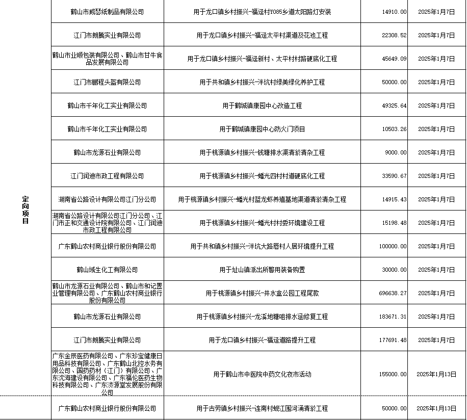 202501支出3.jpg