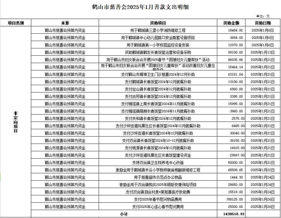 202501支出1.jpg