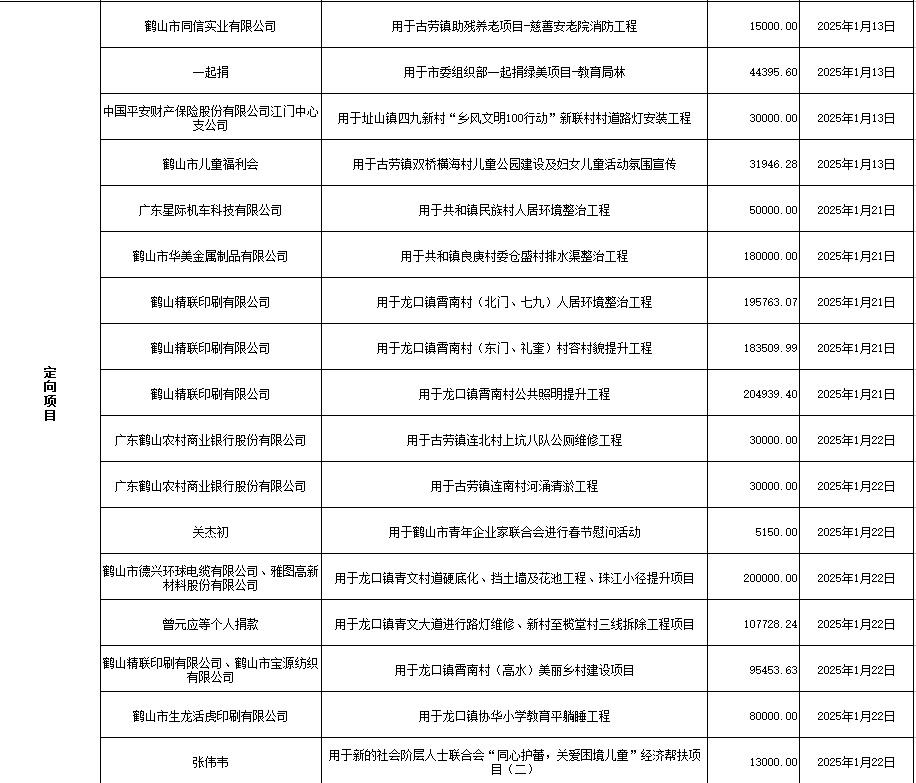 202501支出4.jpg