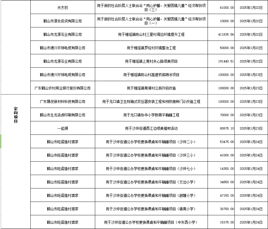 202501支出5.jpg