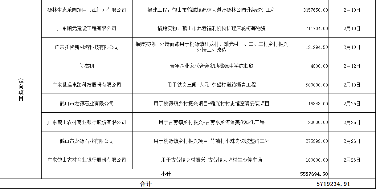 202502支出2.jpg