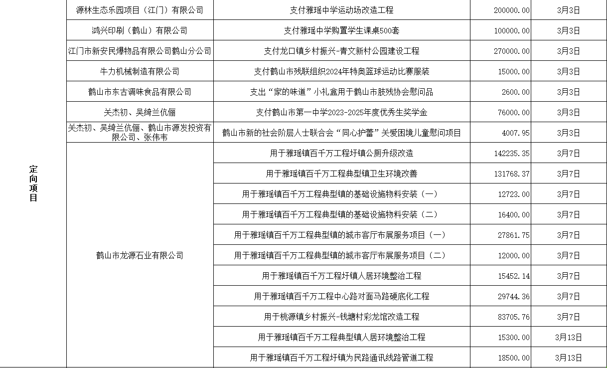 202503支出2.jpg