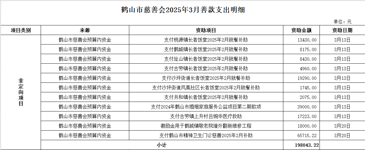 202503支出1.jpg
