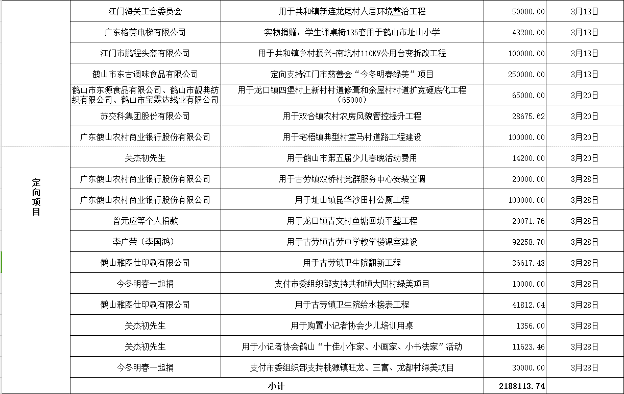 202503支出3.jpg