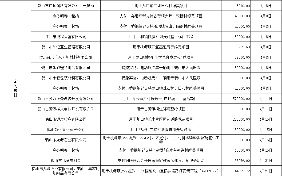 202504支出2.jpg