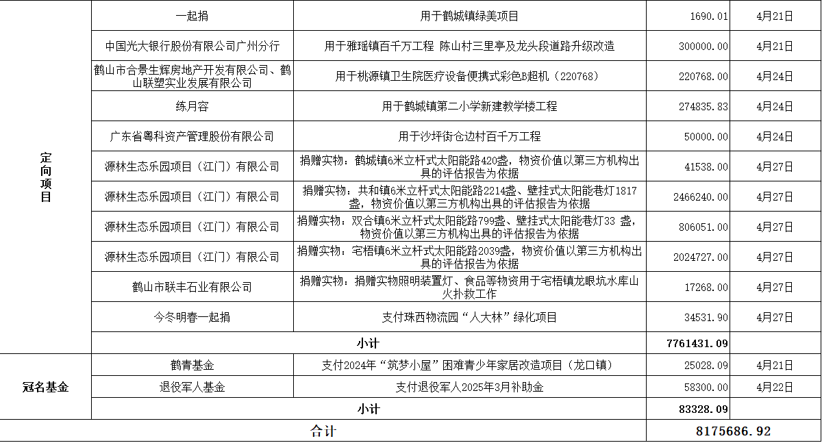 202504支出3.jpg