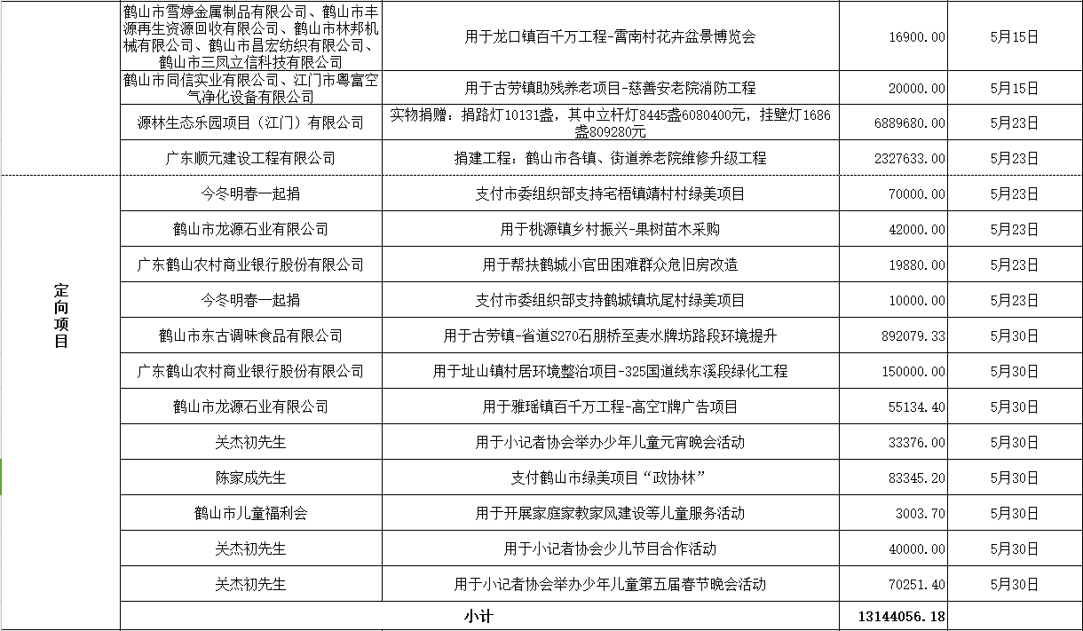 202505支出3.jpg