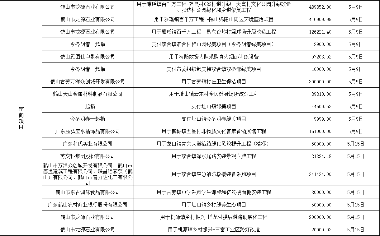 202505支出2.jpg