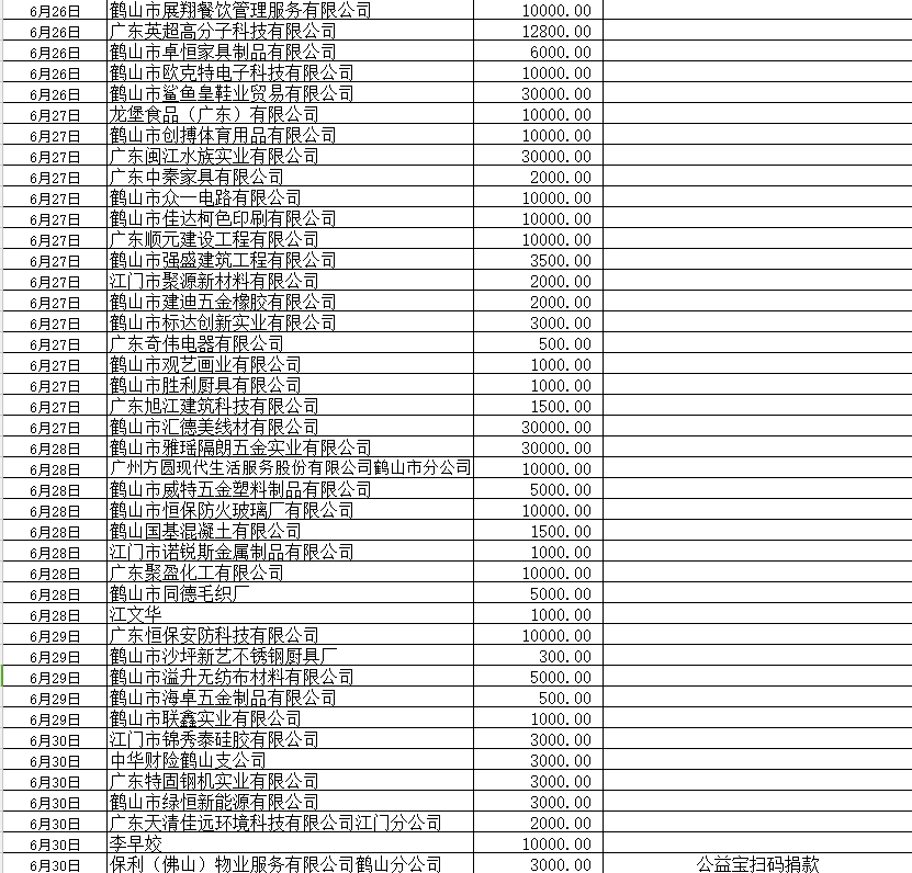 202506收入4.png
